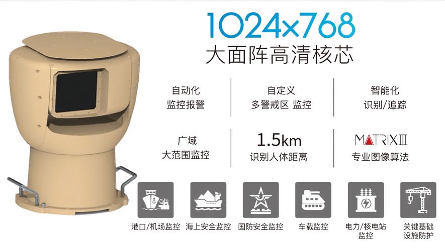 红外雷达联动光电转台系统